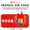 PREPAID SIM CARD 90GB 61Days