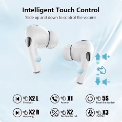 Air Pods, Bluetooth Earphones, Wireless Headphone [#a7]